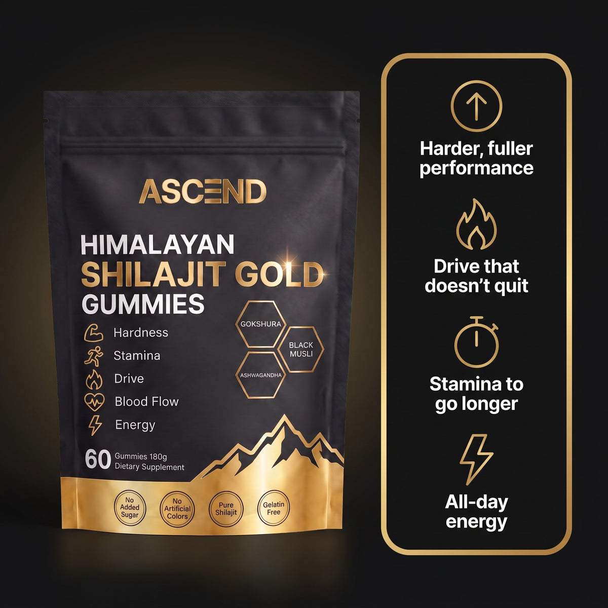 Ascend Male Performance Gummies with four key benefits